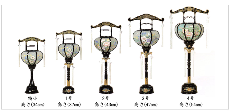 張/特小、1号、2号、3号、4号